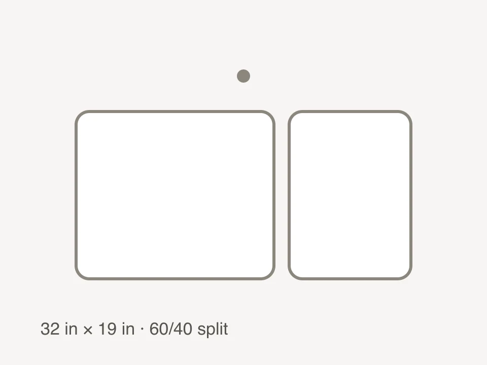 Undermount 60/40
