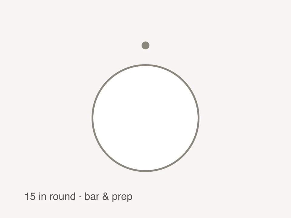 Bar / Prep Sink